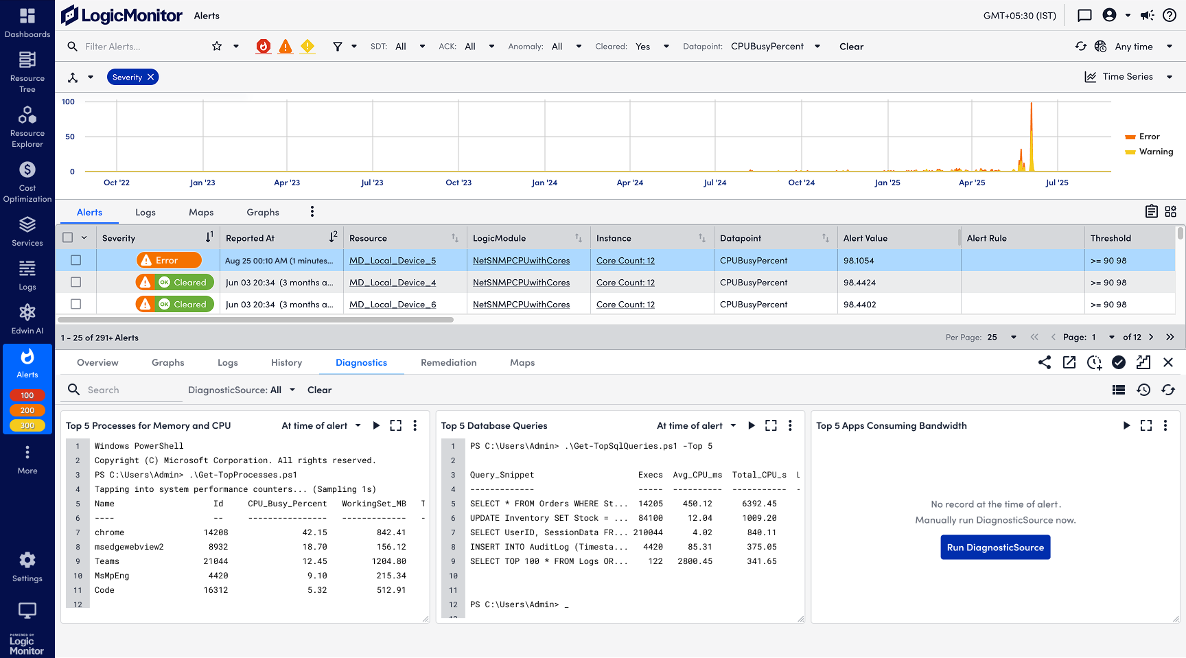 Automated diagnostics shown on an alert