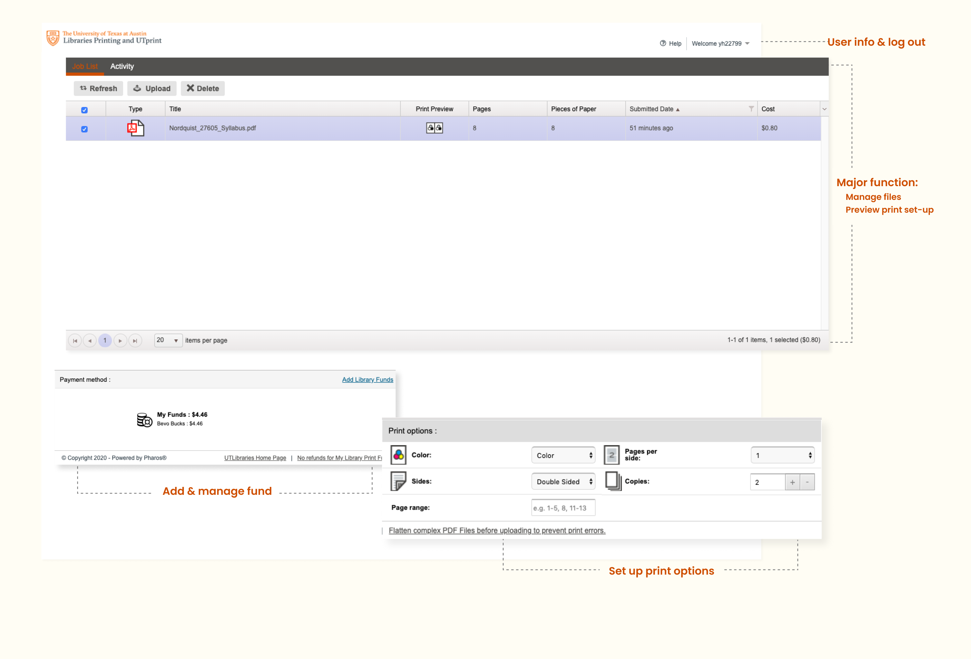 Current interface breakdown