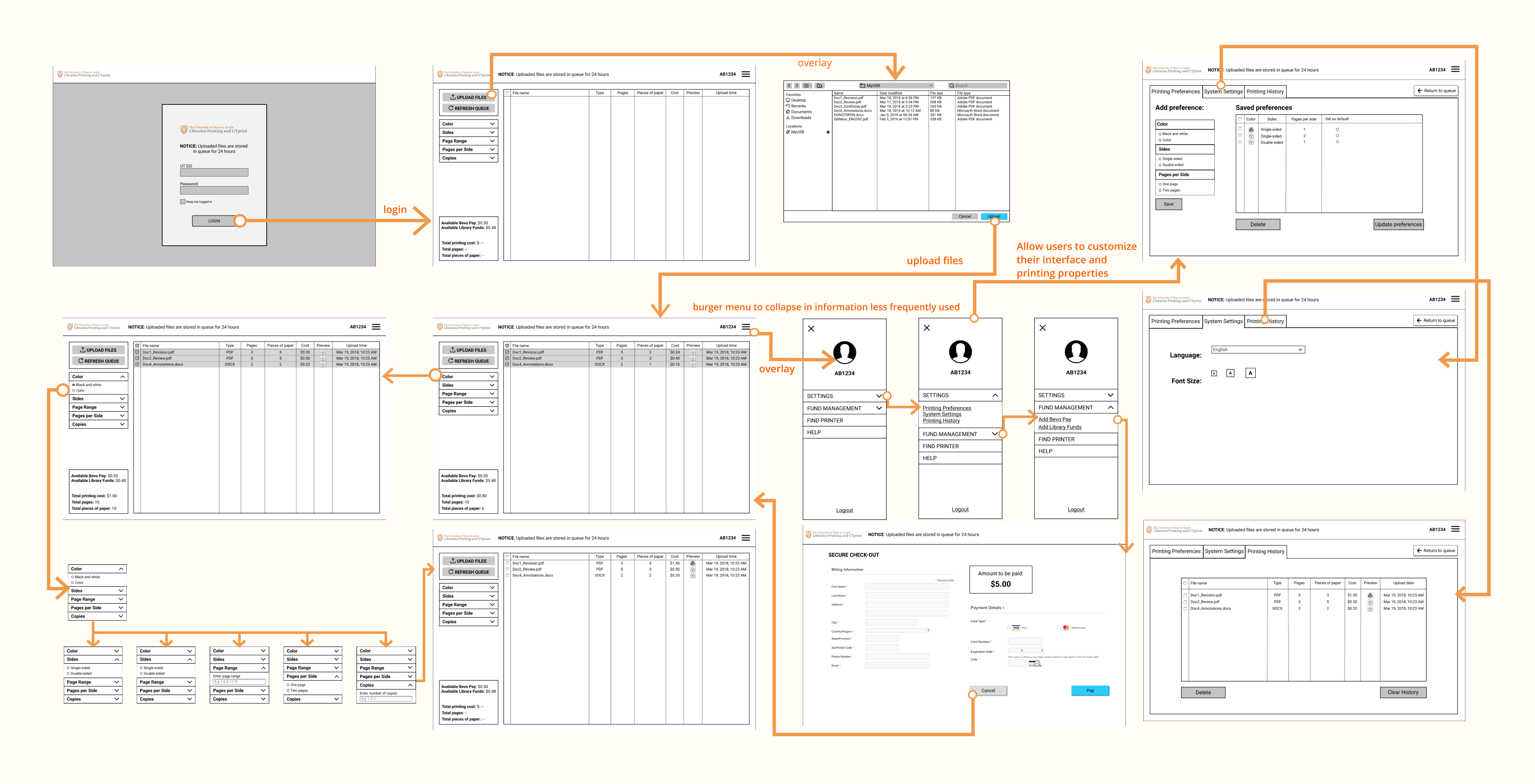 Wireframes