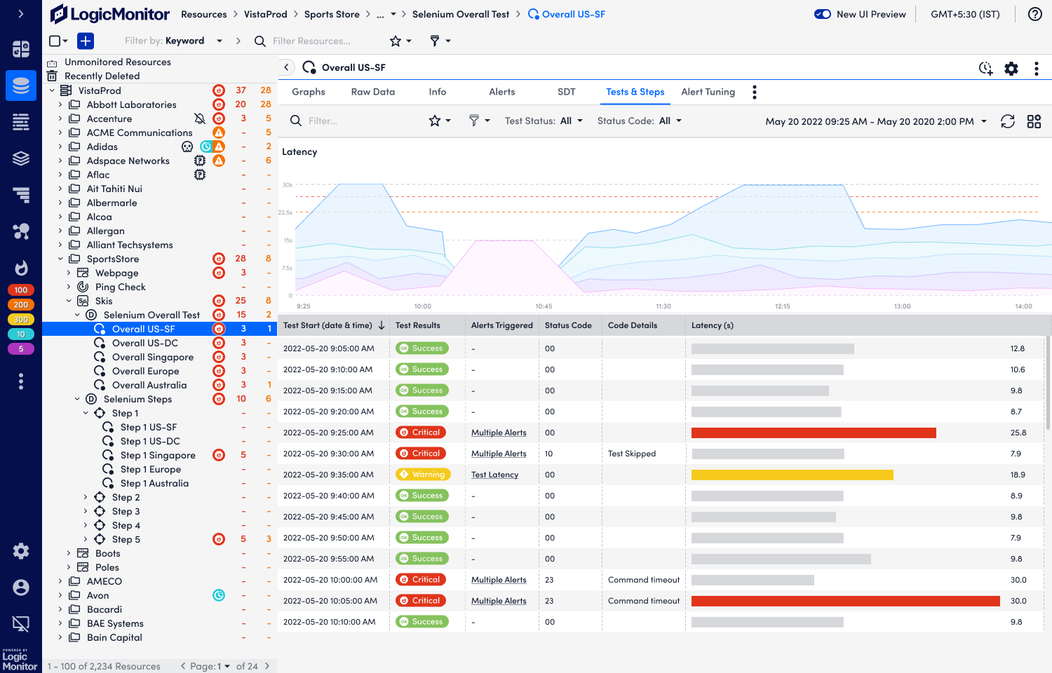 Dragging across the chart to select a time window